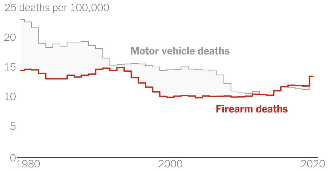 Sandy Hook was the start of misinformation