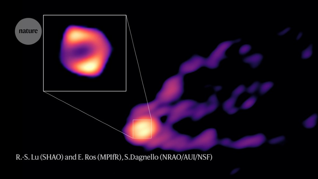 There is a accretion structure connecting a black hole and jet