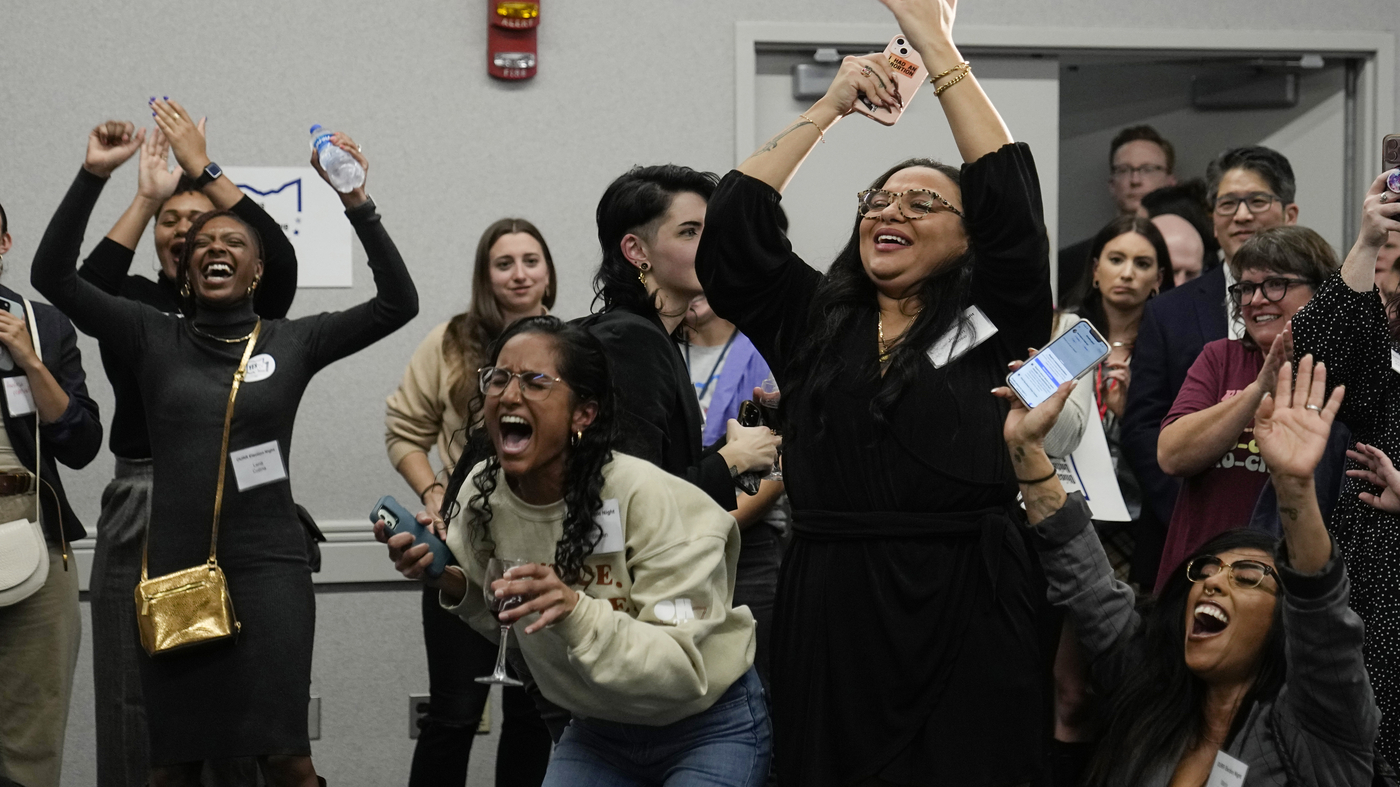 In the election in 2023 Abortion rights will win big