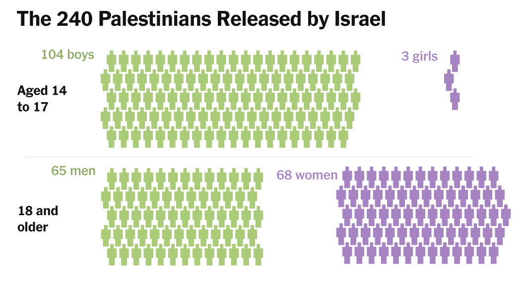 The continued cease-fire in Gaza is the reason why Blinken is in Israel