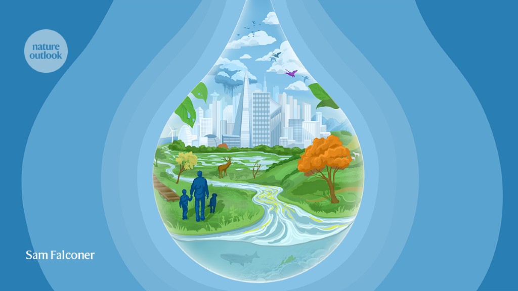 How it is used is the most critical issue when it comes to water