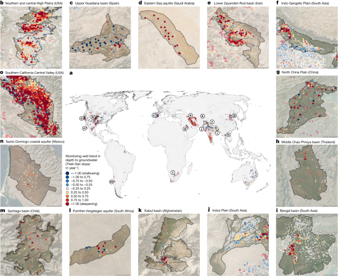 There have been cases of recovery in water resources around the globe