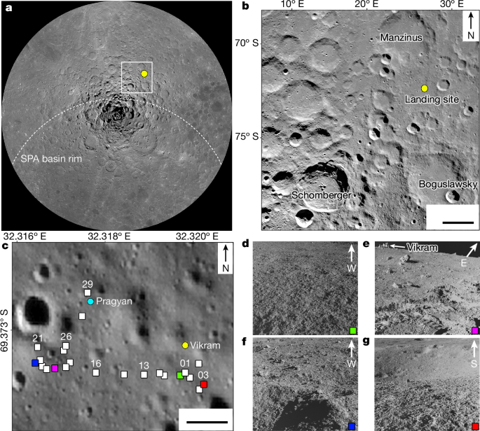 Chandrakat3 APXS is at lunar high latitude